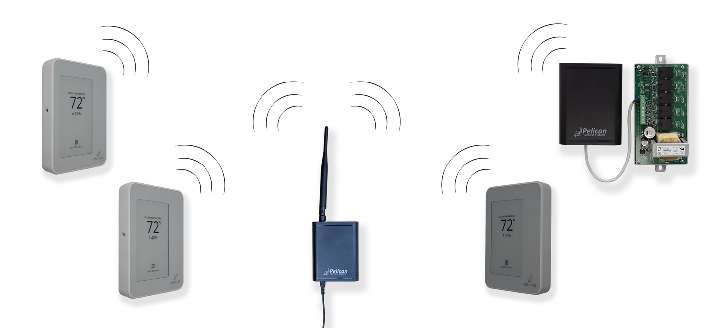 Four Pelican WR400 Series Wireless Extended Range Repeaters communicate in a mesh network, shown by signal wave icons; one device reveals its circuit board.