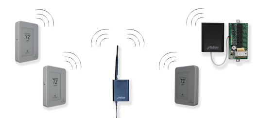 Pelican - Repetidor inalámbrico de rango extendido - Serie WR400