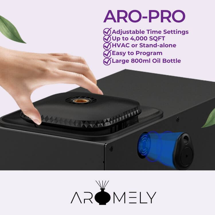 Aromely Smart HVAC Scent Diffuser up to 4,000 SQSF - UPGRADED