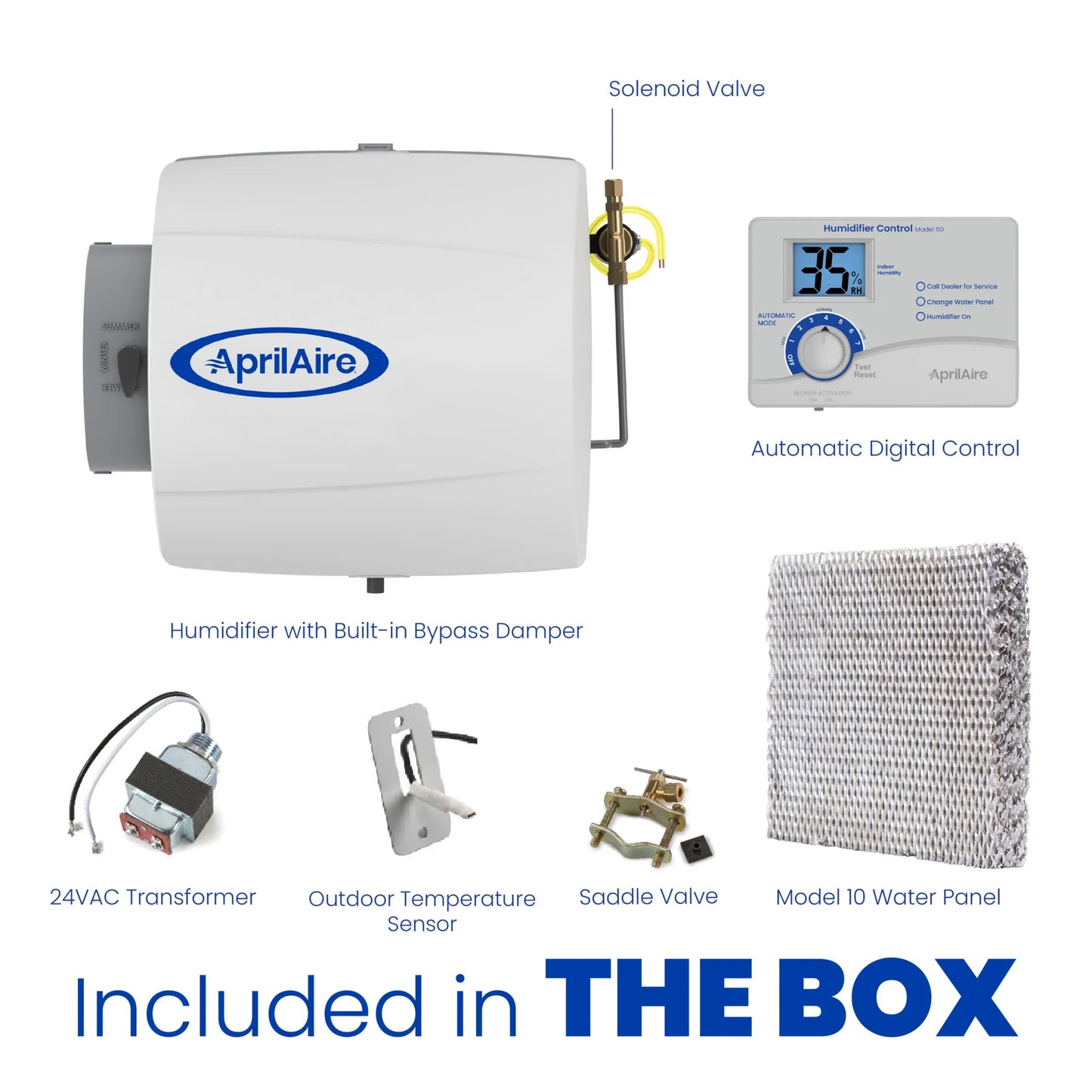 Whole-House Small Bypass Evaporative Humidifier - Model 500