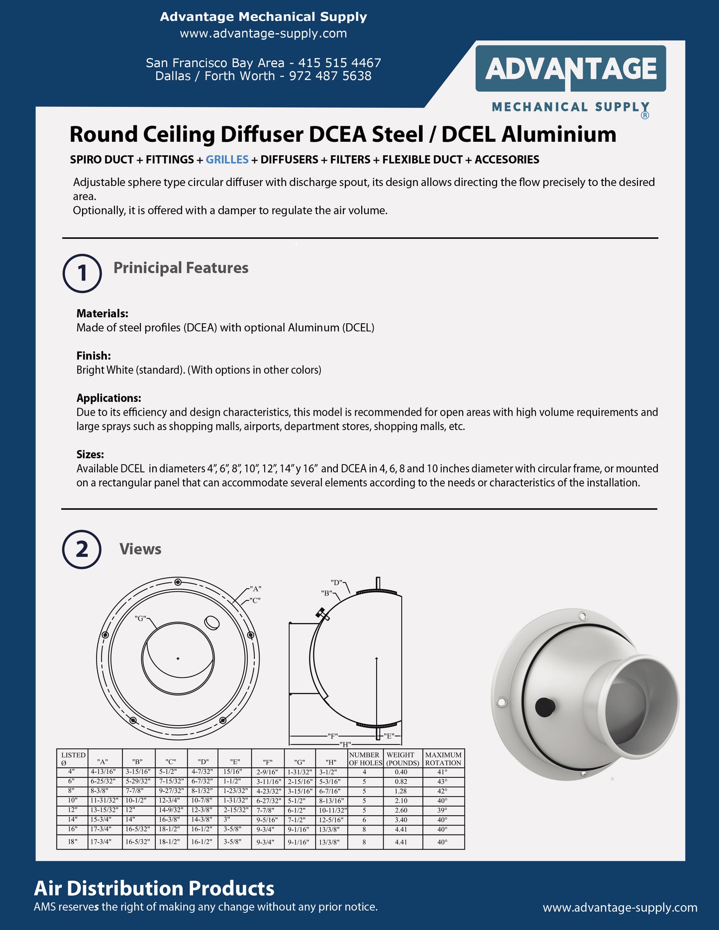 Round Ceiling Jet Diffuser DCE