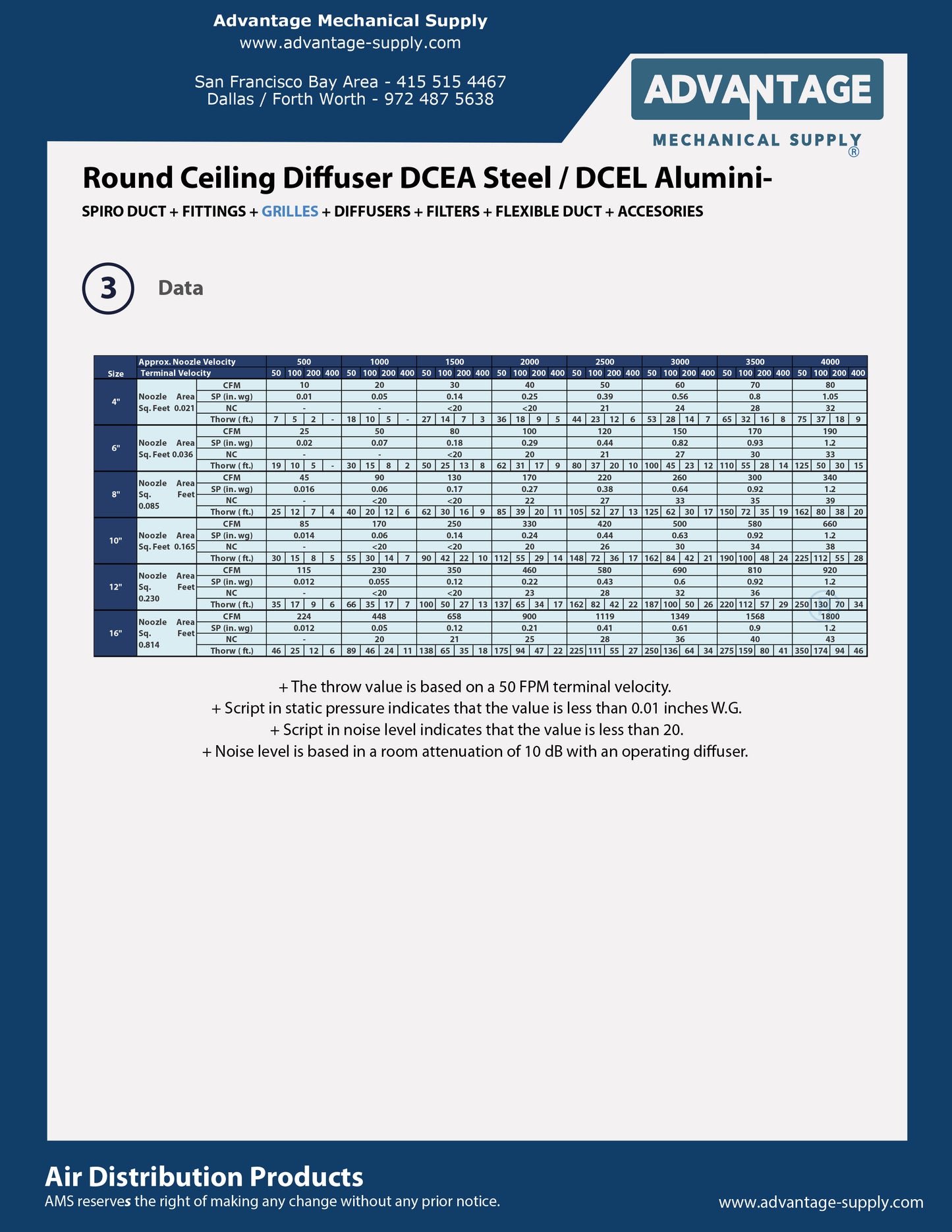 Rejilla de filtro de aire de retorno de aluminio de hoja fija de 45 grados
