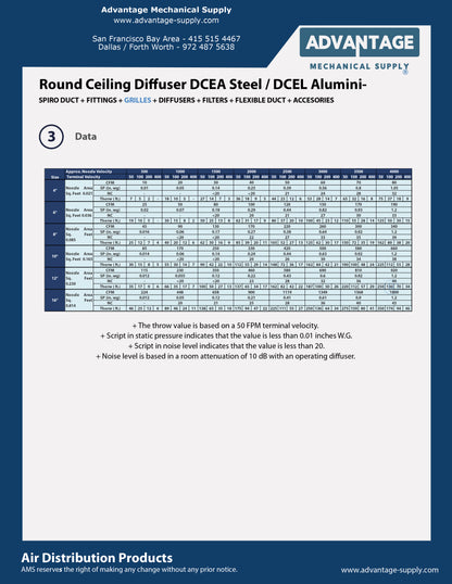 Rejilla de filtro de aire de retorno de aluminio de hoja fija de 45 grados