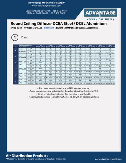 Rejilla de filtro de aire de retorno de aluminio de hoja fija de 45 grados