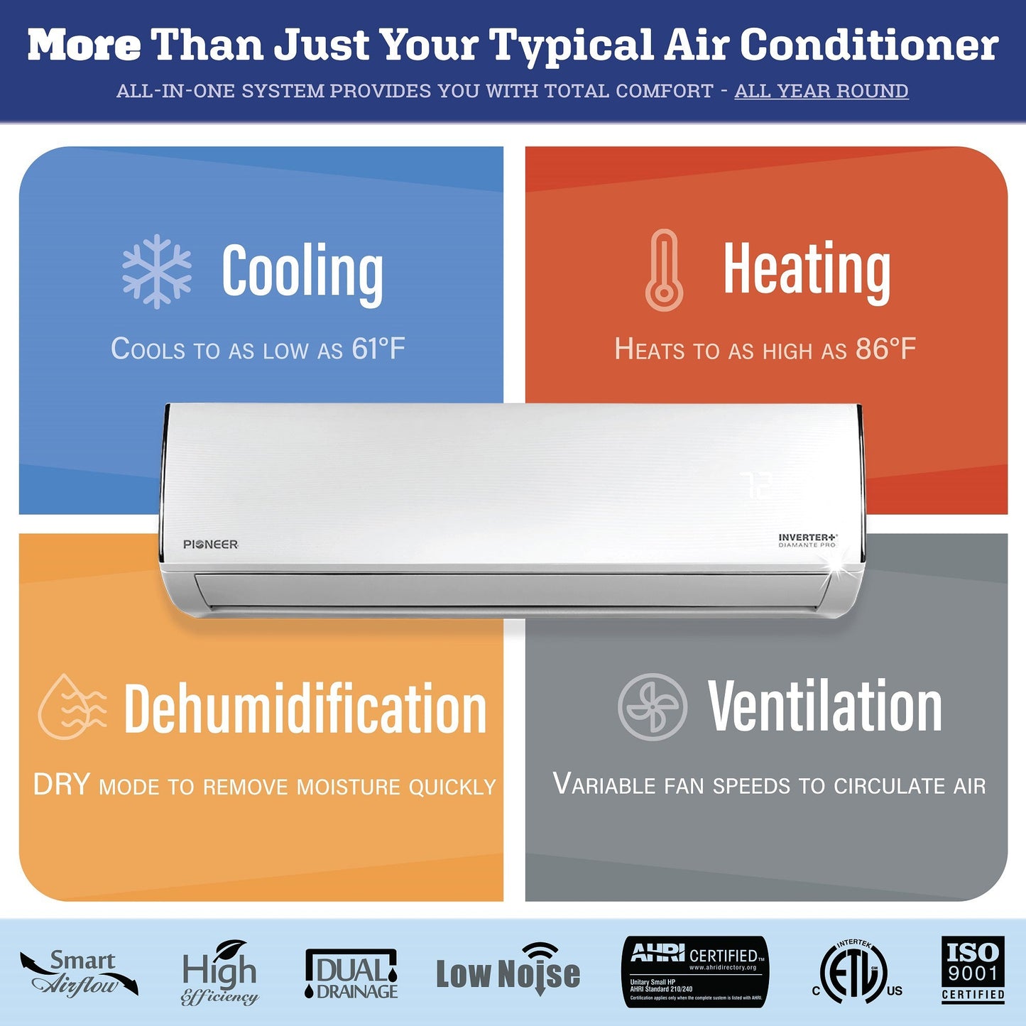 Aire acondicionado minisplit sin conductos Pioneer® Diamante Pro Series de 18 000 BTU, 19 SEER2, con inversor y bomba de calor, conjunto completo de 230 V con kit de 16 pies