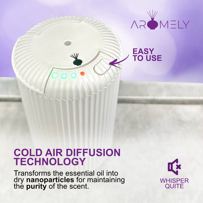 The AROMELY ARO-CAR, a white portable essential oil diffuser with indicator lights and “easy to use” label, sits on a countertop as text highlights its advanced cold air diffusion technology for on-the-go fragrance.