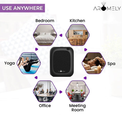 The Aromely Smart Bluetooth Scent Diffuser by AROMELY is displayed in black, with icons showing it's suitable for spaces like the bedroom, kitchen, spa, yoga studio, office, and meeting room, and covers up to 1,500 sqft.