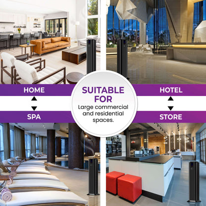 Collage image shows living room, hotel lobby, spa lounge, and retail store with text stating the AROMELY Aromely Smart Bluetooth Scent Diffuser (up to 2,000 SQSF) is ideal for large commercial and residential spaces.