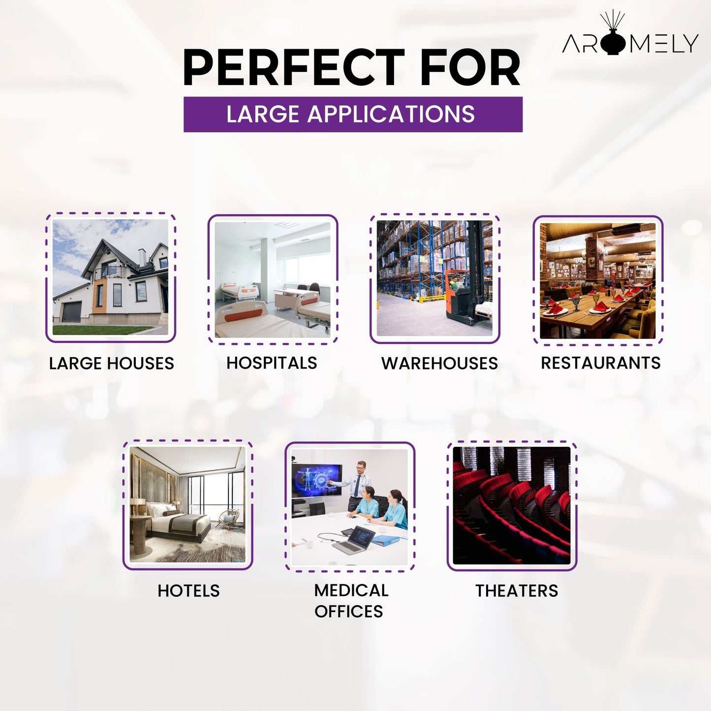 Infographic showing that the Aromely Smart HVAC Scent Diffuser by AROMELY, with cold air diffusion technology, is suitable for large houses, hospitals, warehouses, restaurants, hotels, medical offices, and theaters (up to 16,000 SQSF).