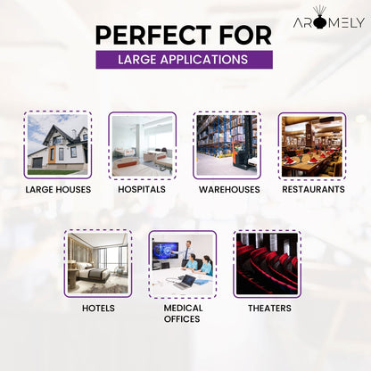Infographic showing that the Aromely Smart HVAC Scent Diffuser by AROMELY, with cold air diffusion technology, is suitable for large houses, hospitals, warehouses, restaurants, hotels, medical offices, and theaters (up to 16,000 SQSF).