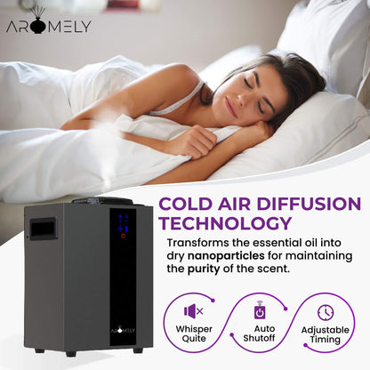 A woman sleeps as an AROMELY Smart HVAC Scent Diffuser (up to 4,000 SQSF - UPGRADED) sits nearby, featuring whisper-quiet operation, auto shutoff, adjustable timing, and advanced cold air diffusion technology.