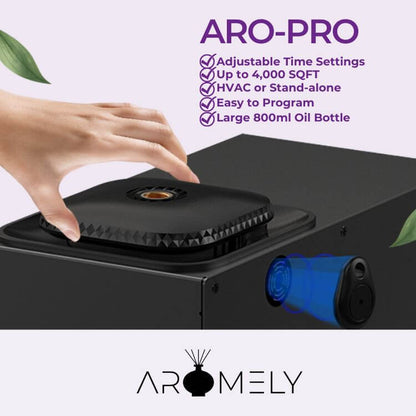 A hand touches the top of an AROMELY Smart HVAC Scent Diffuser (up to 4,000 SQSF, UPGRADED), with text listing features and the Aromely logo shown at the bottom.