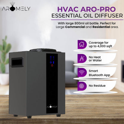 The Aromely Smart HVAC Scent Diffuser up to 4,000 SQSF by AROMELY is a large black unit with an LED display, featuring Bluetooth, no residue, cold air diffusion tech, and wide coverage—perfect for efficient scenting.