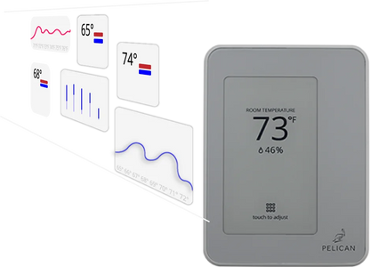 The Pelican - Touch Thermostat - TC Series by Pelican displays a room temperature of 73°F and 46% humidity, with nearby graphs showing trends, comparisons, and HVAC operational data for improved climate management.