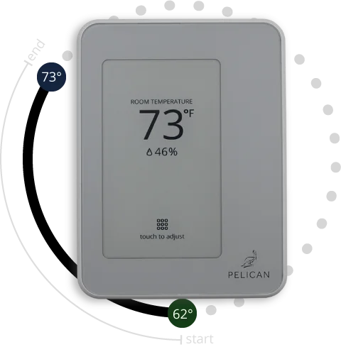 The Pelican Touch Thermostat (TC Series) by Pelican displays 73°F and 46% humidity, offers temperature adjustment from 62°F to 73°F, and provides precise control with real-time HVAC operational data.
