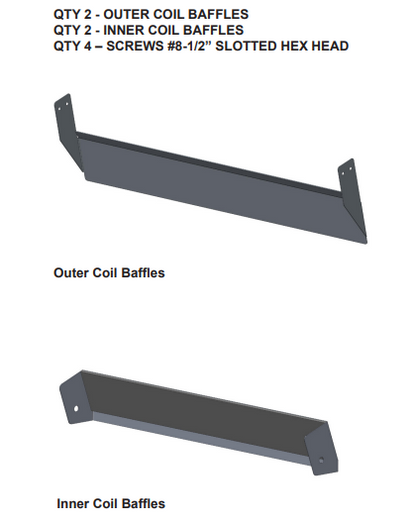 Two labeled 3D illustrations show outer and inner coil baffles, with a parts list for the Mitsubishi Condensate Management Kit's outer coil baffles, inner coil baffles, and slotted hex head screws.