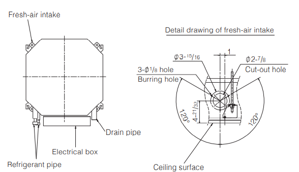 Mitsubishi - Indoor Ceiling Cassette Air Handler for 24"x 24" Grid- SLZ