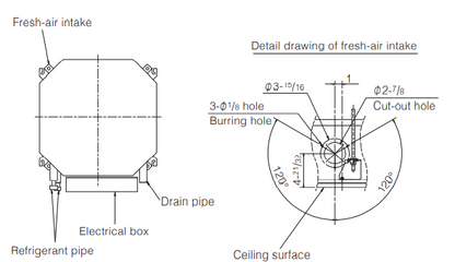 Mitsubishi - Indoor Ceiling Cassette Air Handler for 24"x 24" Grid- SLZ