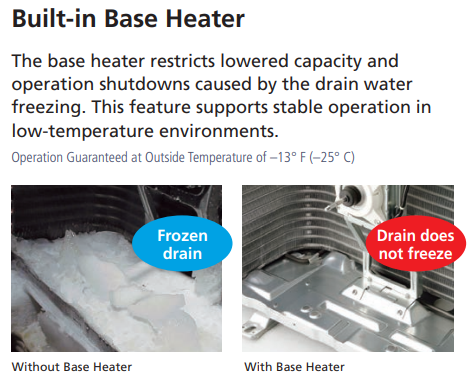 Mitsubishi - Outdoor Single Zone Universal Condenser - SUZ