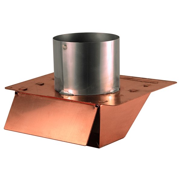 Stainless Steel & Copper Vents